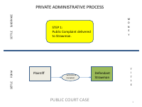 10 - SETTLING CASES.pdf